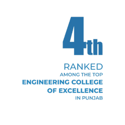 Rank 2
